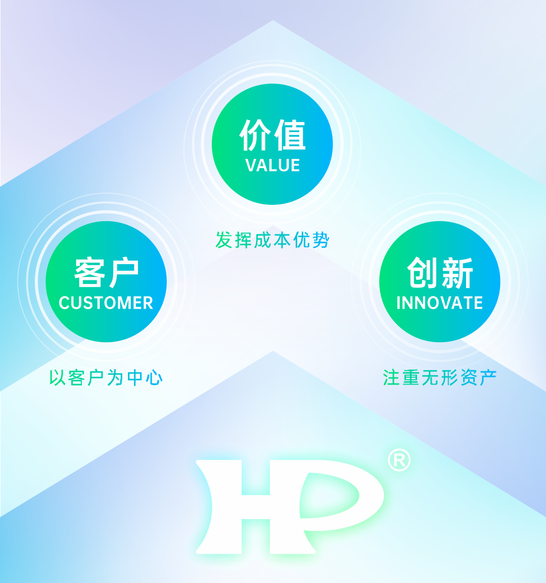 涌鎮(zhèn)液壓機(jī)械（上海）有限公司
